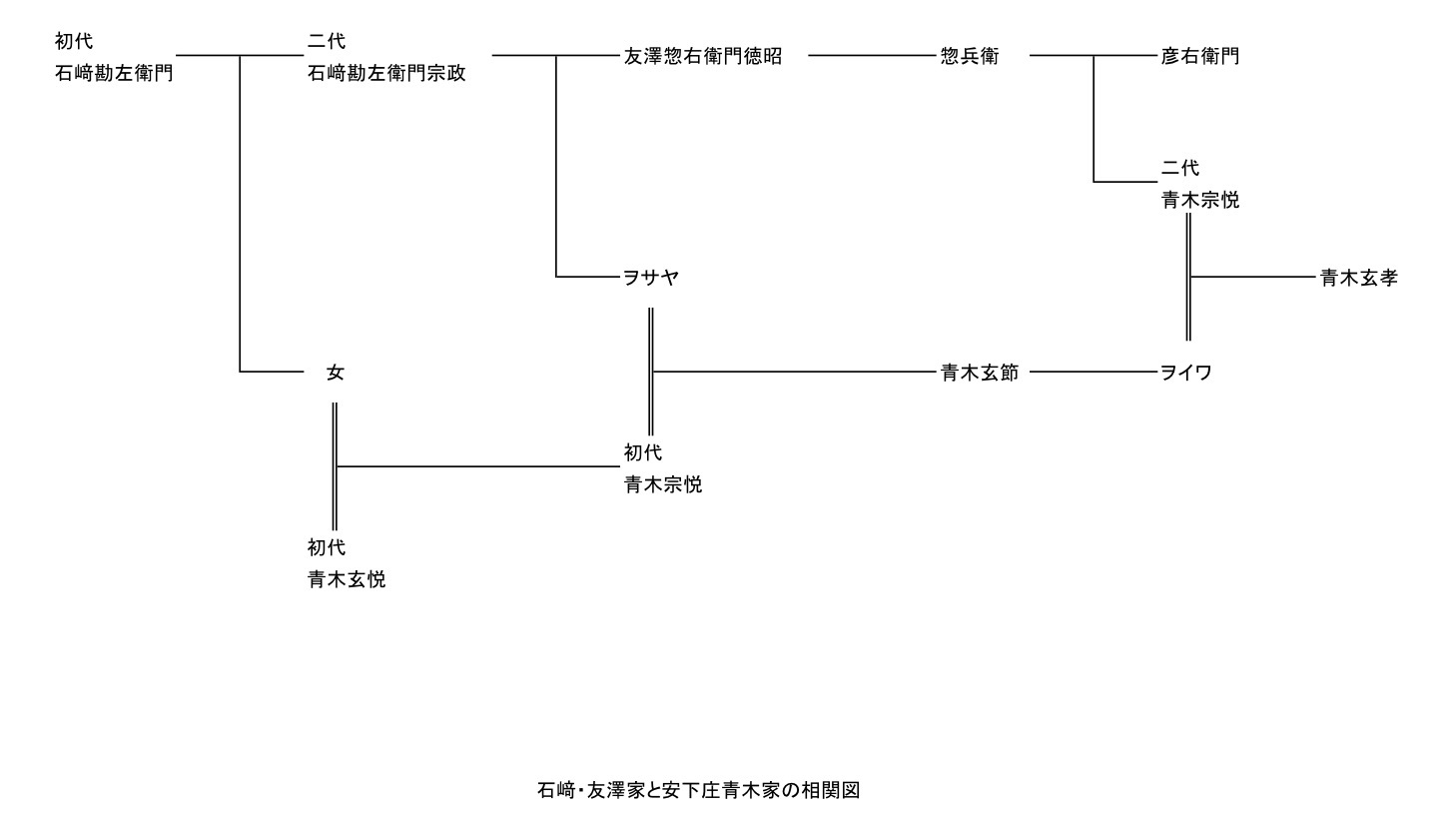 masato_katsuyama