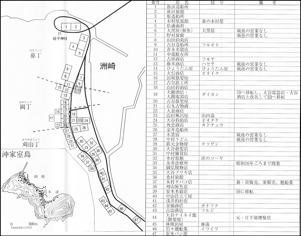 沖家室島洲崎の商店街